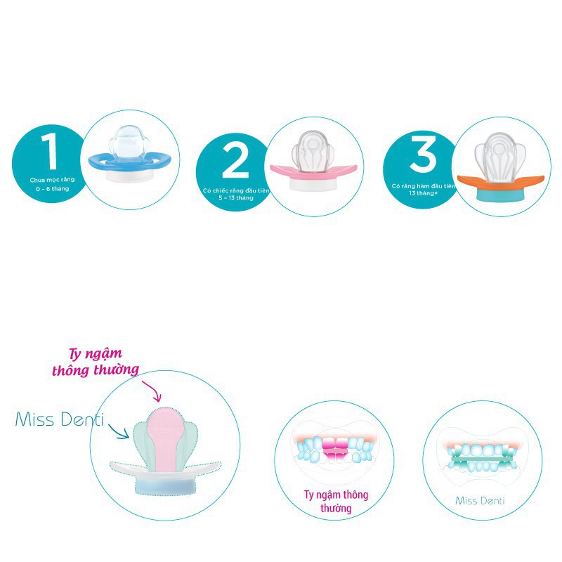 [Chính Hãng] Ty ngậm chỉnh nha silicon NIP Miss Denti - Ty giả chỉnh nha silicone cho bé