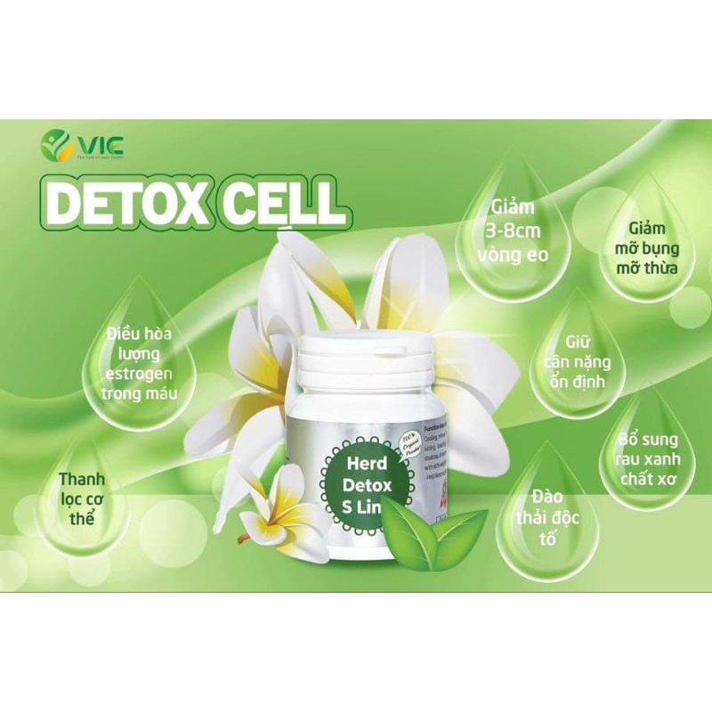 Viên Xơ Detox Cell Thảo Mộc Herb Detox S Line Vic lọ 55 viên