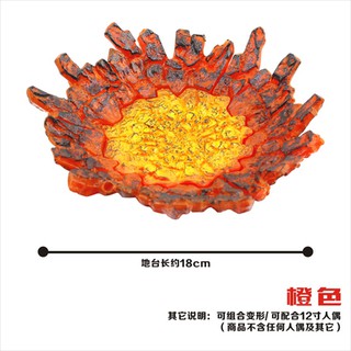 Mô hình Impact Effect đất lở