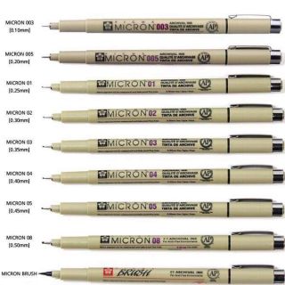 Bút Line đen kháng nước SAKURA Pigma