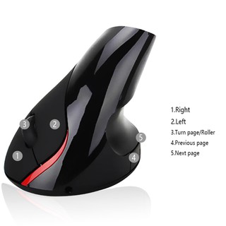 chuột đứng máy tính không dây, Độc, lạ