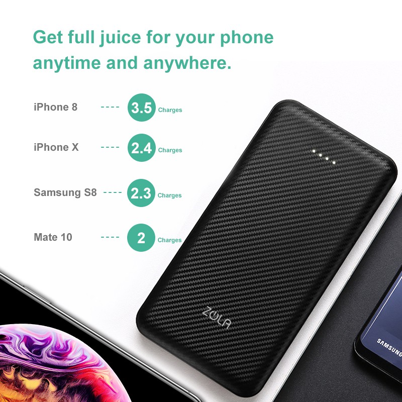 SẠC DỰ PHÒNG ZOLA LUNNA 2 10.500MAH