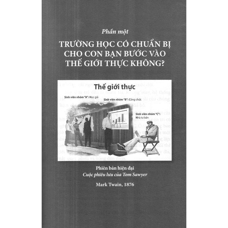 Sách - Đánh Thức Tiềm Năng Tài Chính