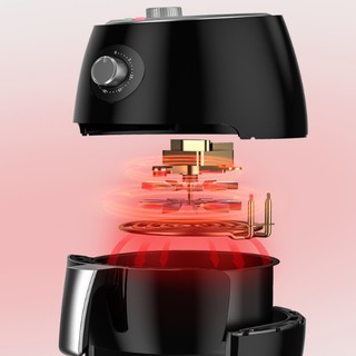 Nồi chiên không dầu Haeger HG-5286