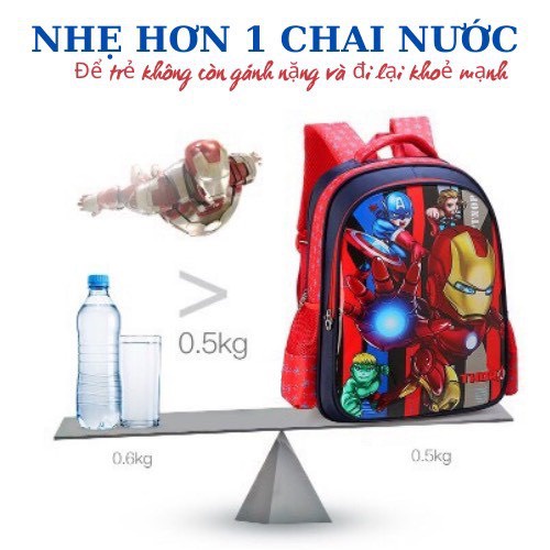 Balo chống gù siêu nhẹ cao cấp -  cặp đi học cho bé chất liệu hiện đại chống mài mòn và chống rách