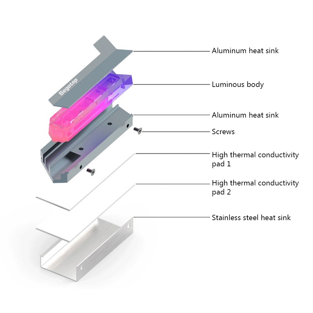 Bộ Tản Nhiệt Làm Mát Ổ Đĩa Cứng M.2 2280 NVME SSD 5V ARGB | BigBuy360 - bigbuy360.vn