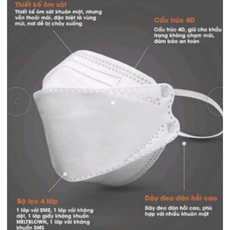 Set 50 khẩu trang 4 lớp nam nữ kf94 chống vi khuẩn, hàng chính hãng