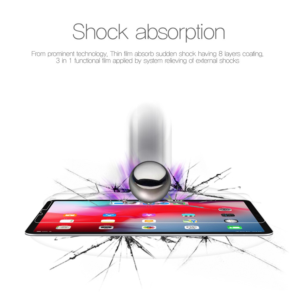 Miếng Dán Bảo Vệ Màn Hình Trước Và Sau Chống Ánh Sáng Xanh Cho iPad Pro 3/4/5 11/12.9