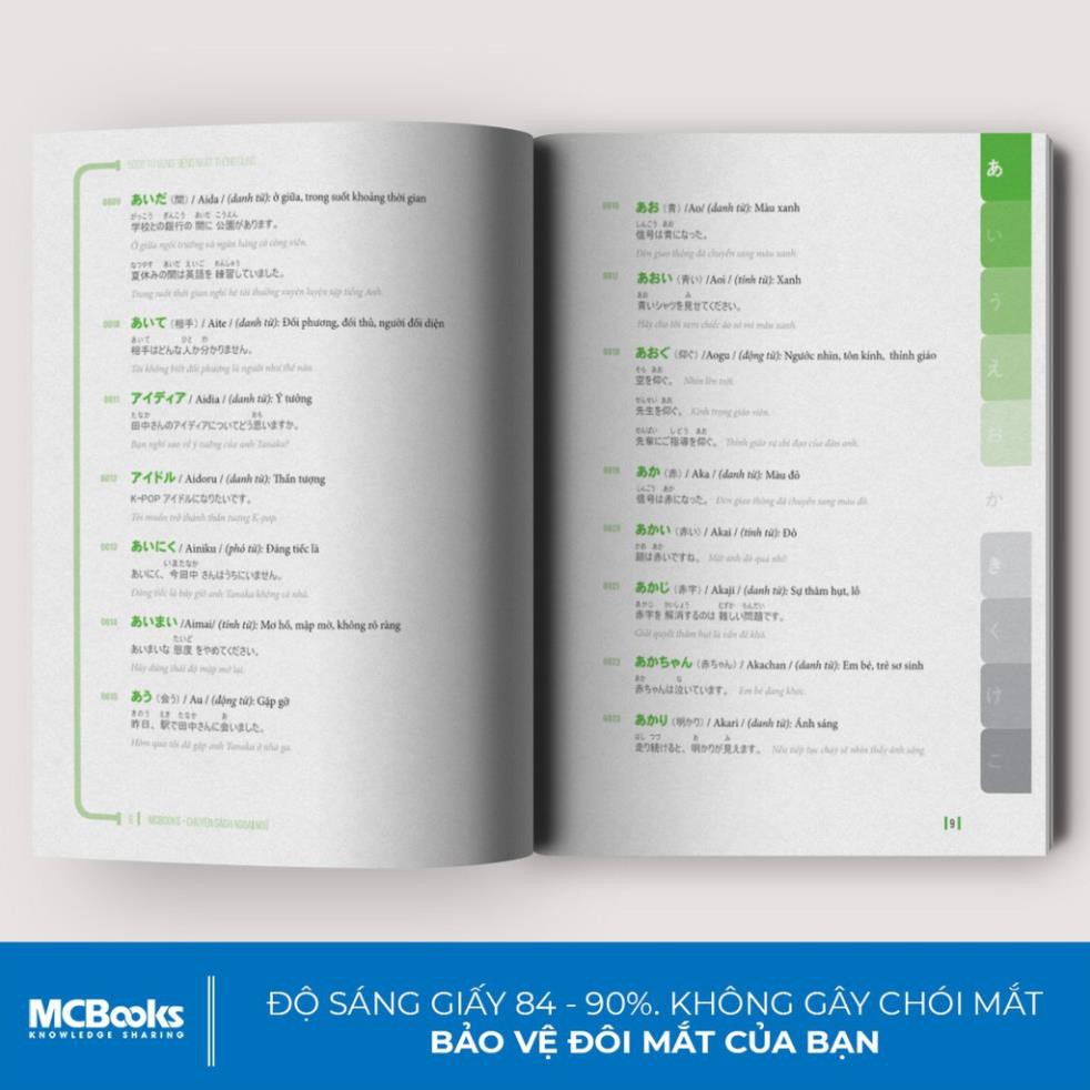 Sách - 5000 Từ Vựng Tiếng Nhật Thông Dụng - Dành Cho Người Học Cơ Bản [MCBOOKS]