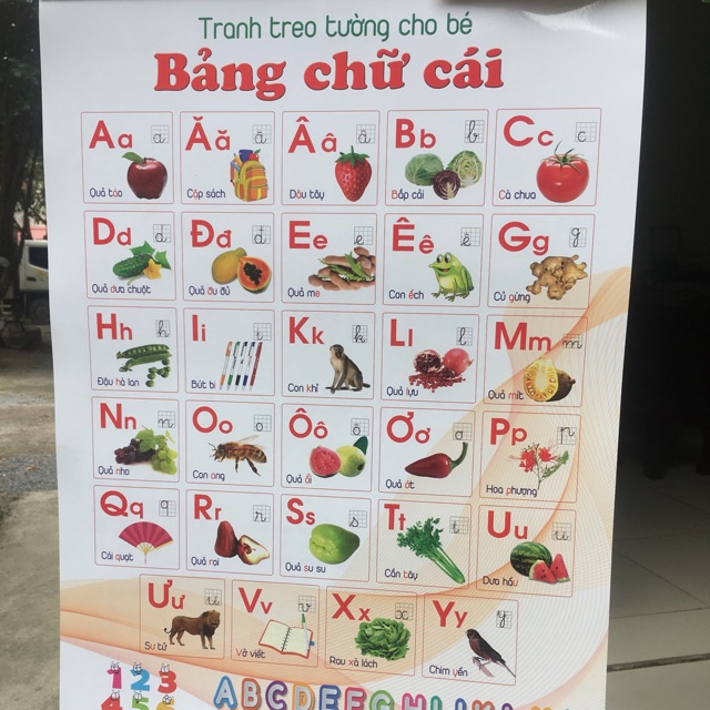 3 bộ tranh treo tường cho bé (6 tờ 14 chủ đề)