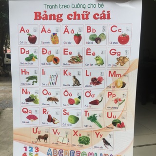 3 bộ tranh treo tường cho bé (6 tờ 14 chủ đề)