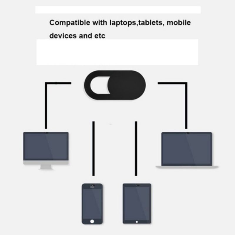 Miếng dán bảo vệ camera