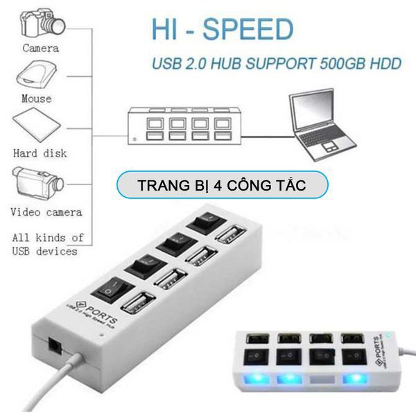 BỘ CHIA CỔNG USB HUB 4 PORT HÌNH Ổ ĐIỆN CÓ CÔNG TẮC LED ĐA NĂNG CHO MÁY TÍNH LAPTOP, PC, ĐIỆN THOẠI, MÁY IN, ĐỌC THẺ NHỚ