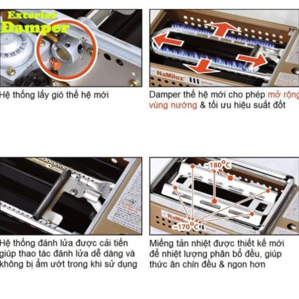 Bếp Nướng Gas tia hồng ngoại Namilux NA-24N