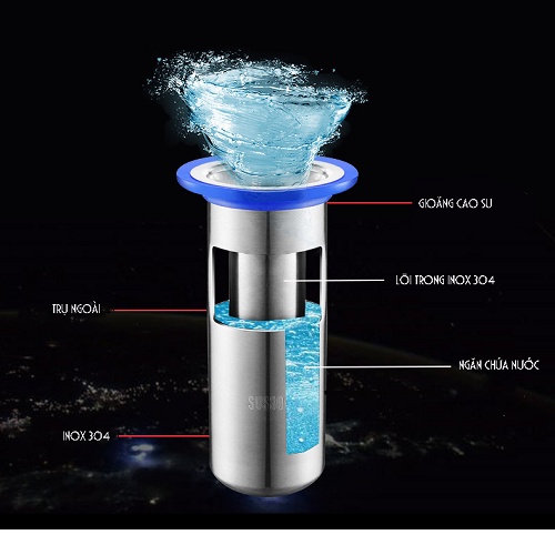Ngăn Mùi Thoát Sàn Nhà Tắm - INOX 304 - Chống Mùi Hôi Ngăn Vi Khuẩn Trào Ngược Lên - Chặn Mùi Hôi Cống