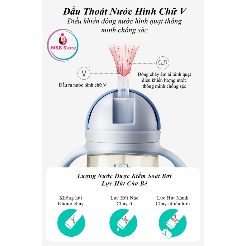 Bình Nước Tập Uống Chống Sặc Cho Bé - KUB, Chất Liệu Tritan/PPSU, Dung Tích 240ml