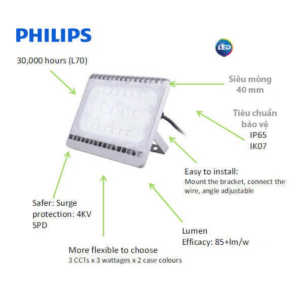 Đèn pha LED Philips BVP161 50W (Ánh sáng trắng)