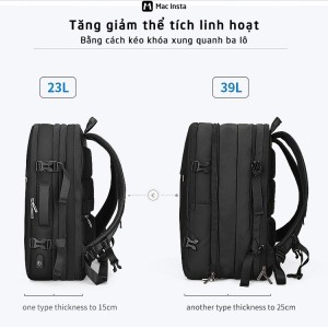 Balo Laptop Mark Ryden – PATHRATO III