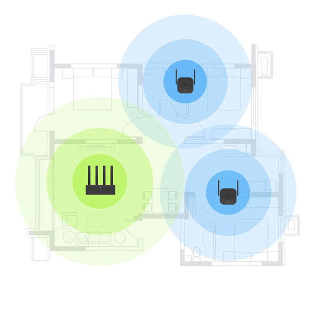 Bộ khuếch đại WiFi Xiaomi Pro 300MBPS Bộ khuếch đại WiFi Bộ lặp tín hiệu Wifi Mijia Bộ mở rộng 2.4G Bộ định tuyến không dây Roteador Mi