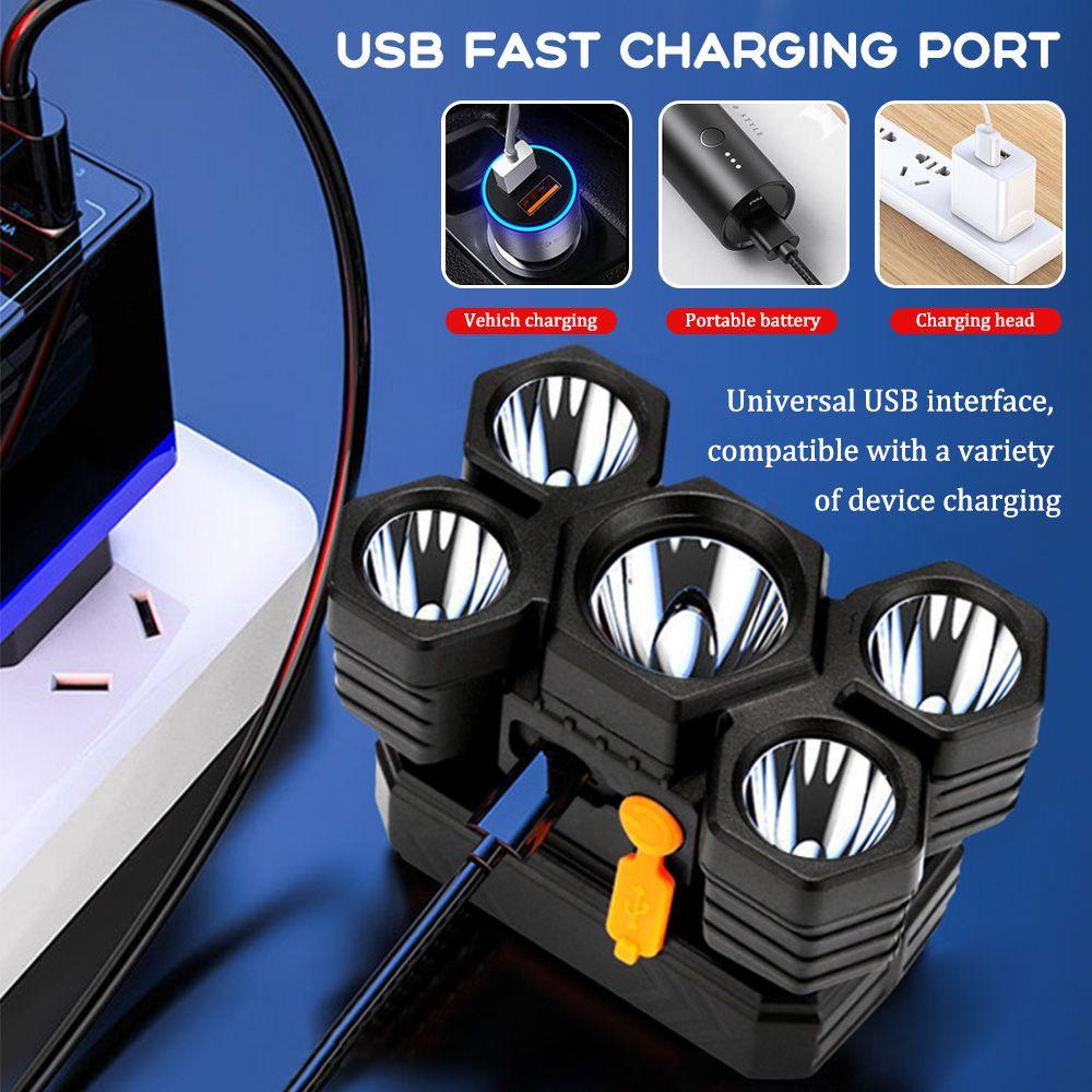 Đèn LED Đội Đầu Siêu Sáng Chống Thấm Nước