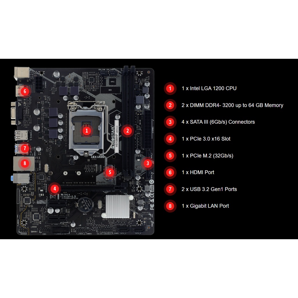 Combo Mainboard H510M CPU i3 10100f H510 LGA 1200 BH 1 năm