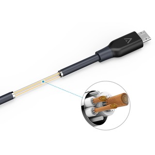 Cáp sạc ANKER Powerline Micro-USB Plus 0.9m A8142HA1 (Xám)