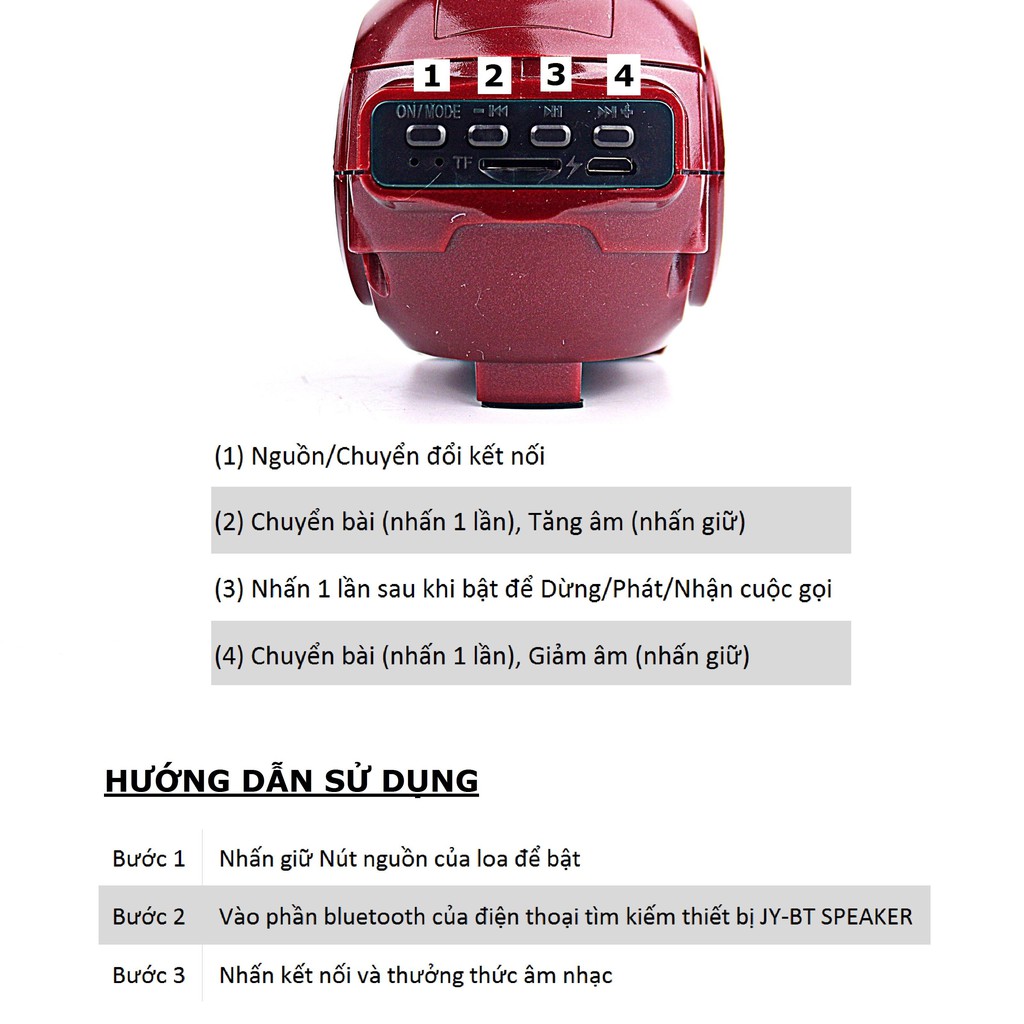 Loa Bluetooth Nghe Nhạc Đầu Iron Man Gutek