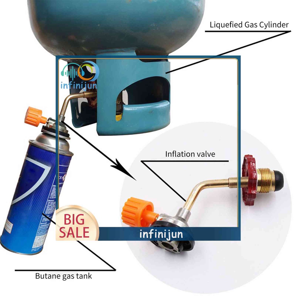 Van Xi Lanh Nạp Khí Gas Cho Bình Gas Ngoài Trời