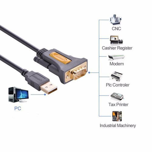 Cáp USB 2.0 To Com RS232-DB9 UGREEN 20222 Dài 2M - Hàng Chính Hãng