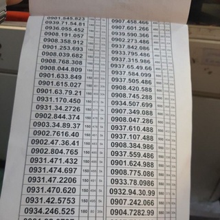 Sim Mobifone dễ nhớ.
