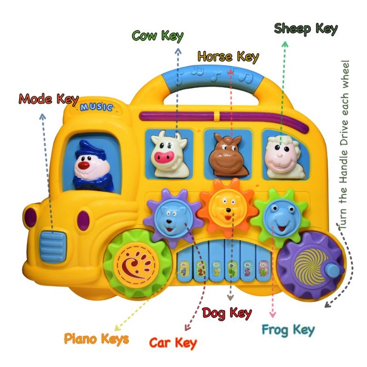 Đồ Chơi Đàn Music,Đàn Pin Piano 4in1 Cho bé