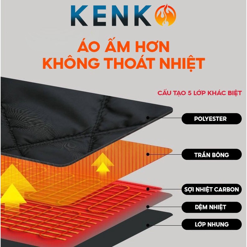 Áo khoác sưởi ấm KENKO Nhật Bản 9 vùng nhiệt bảo hành pin 2 năm