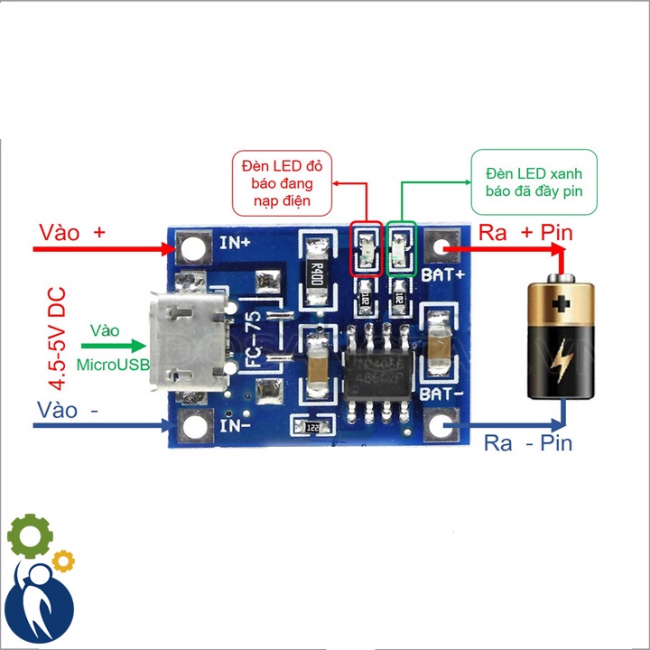 Mạch Sạc Pin 18650 TP4056 1A MicroUSB, Điện áp vào DC4.5-5.5V