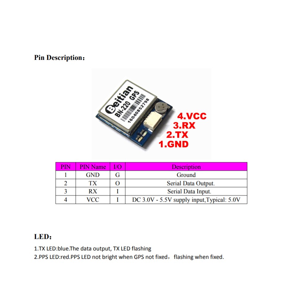 GPS BN220 định vị vị trí - Beitian Dual BN-220 GPS GLONASS