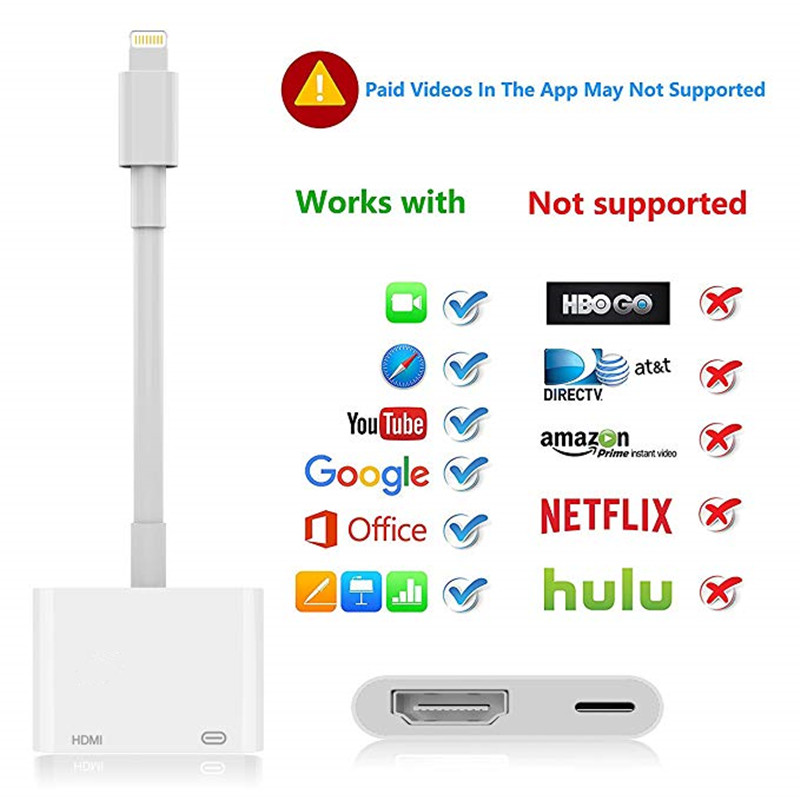 Đầu Chuyển Đổi Hdmi 1080p Hd 2 Trong 1 Cho Iphone Ipad Ipod