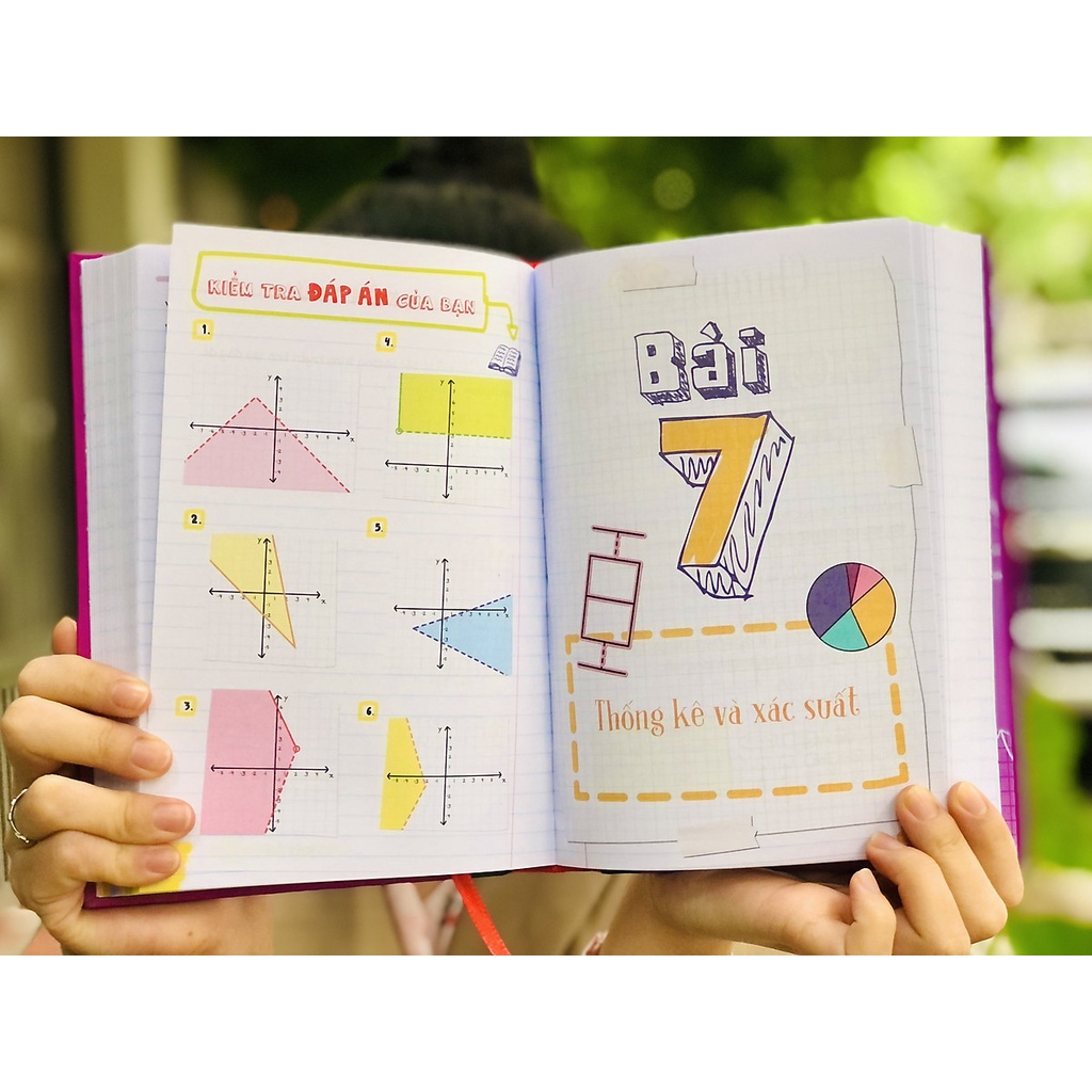 Sách - Sổ Tay Đại Số - Hướng dẫn học tập hoàn thiện kiến thức đại số