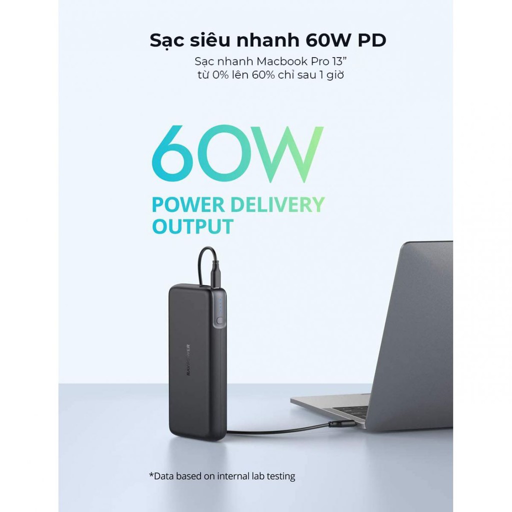 [Mã 155ELSALE giảm 7% đơn 300K] Pin sạc dự phòng Ravpower RP-PB201, 20000mAh PD 3.0 60W &amp; QC 3.0 18W-chính hãng