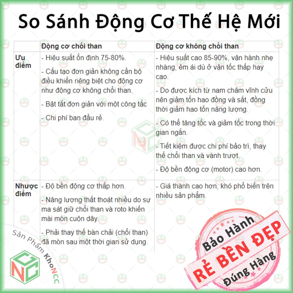 [KhoNCC] Máy Siết Vặn Bulong Dùng PIN Sạc 199V - Máy Bắn Vít Không Chổi Than - Có Hộp Và Phụ Kiện Theo Máy - NNK-MSBL