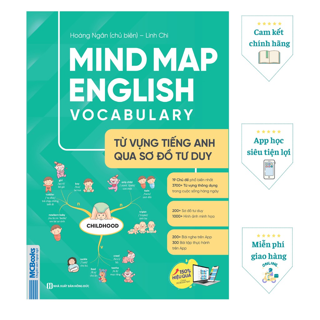 Sách - Mind Map English Vocabulary -Từ Vựng Tiếng Anh Qua Sơ Đồ Tư Duy