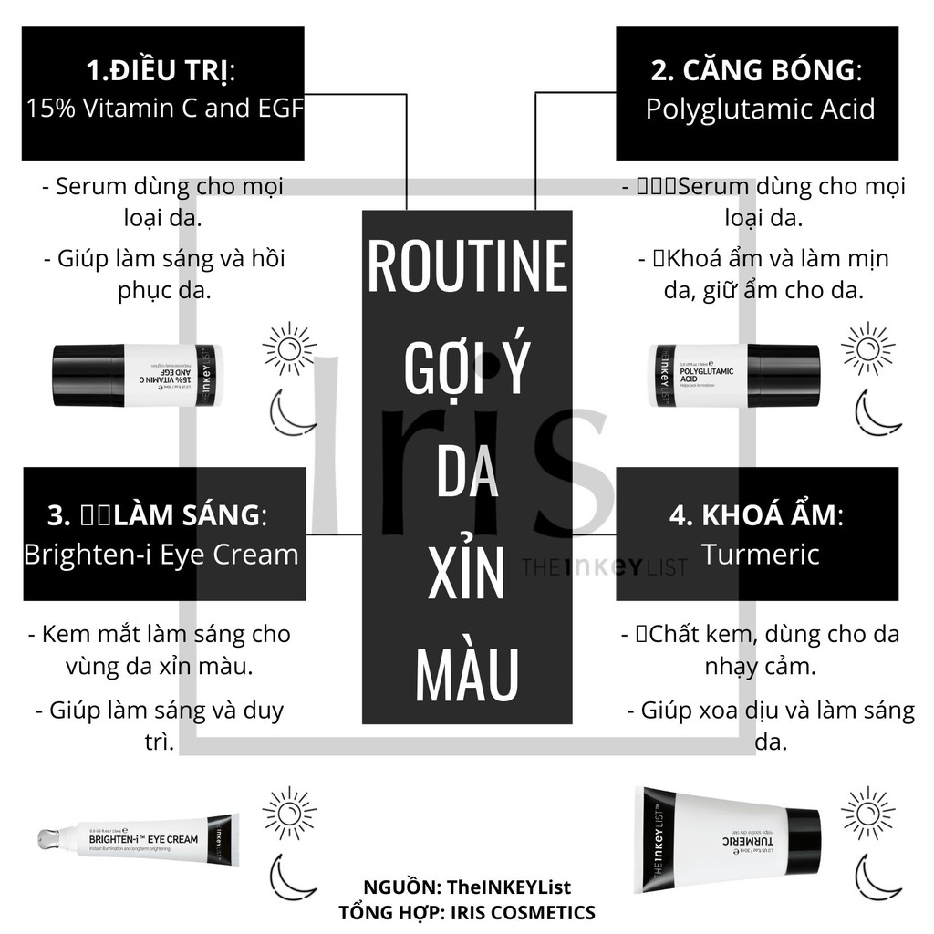 (BILL CANADA) Kem dưỡng mắt Eye Cream 15ml The INKEY List