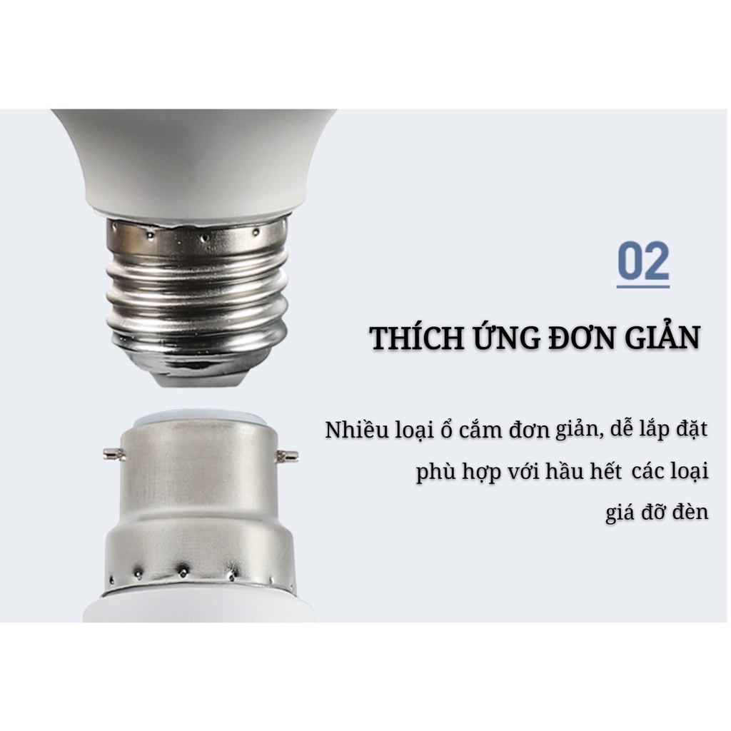 Bóng đèn LED tiết kiệm năng lượng chiếu sáng gia dụng siêu sáng,3w 5w 7w 9w 12w 15w 18w