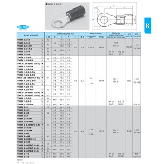 100 chiếc Đầu Cốt tròn Nichifu bọc nhựa cách điện TMEX 1.25-3/3.5/4/6