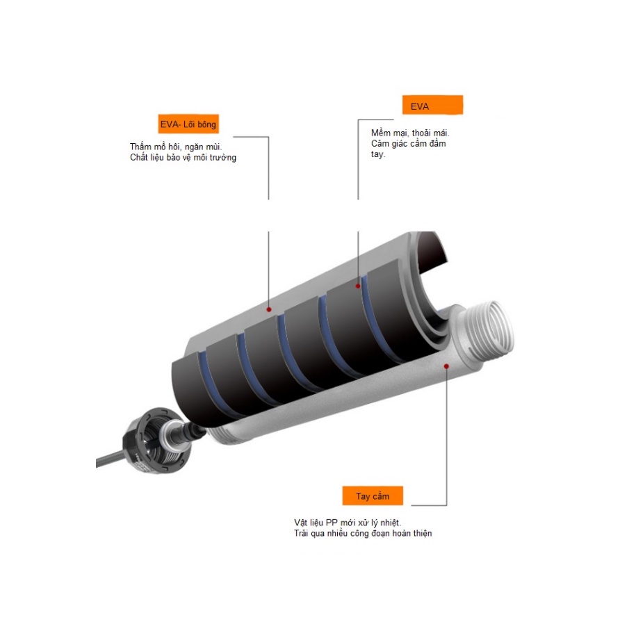 DÂY NHẢY TẬP THỂ DỤC CAO CẤP TẠI NHÀ LÕI THÉP ĐỘ BỀN CAO, TAY CẦM CHỐNG TRƯỢT – HÀNG CHÍNH HÃNG