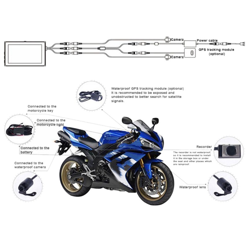 Máy Quay Hành Trình Màn Hình Lcd 3 Inch Với Độ Phân Giải Full Hd 1080p / 720p | BigBuy360 - bigbuy360.vn