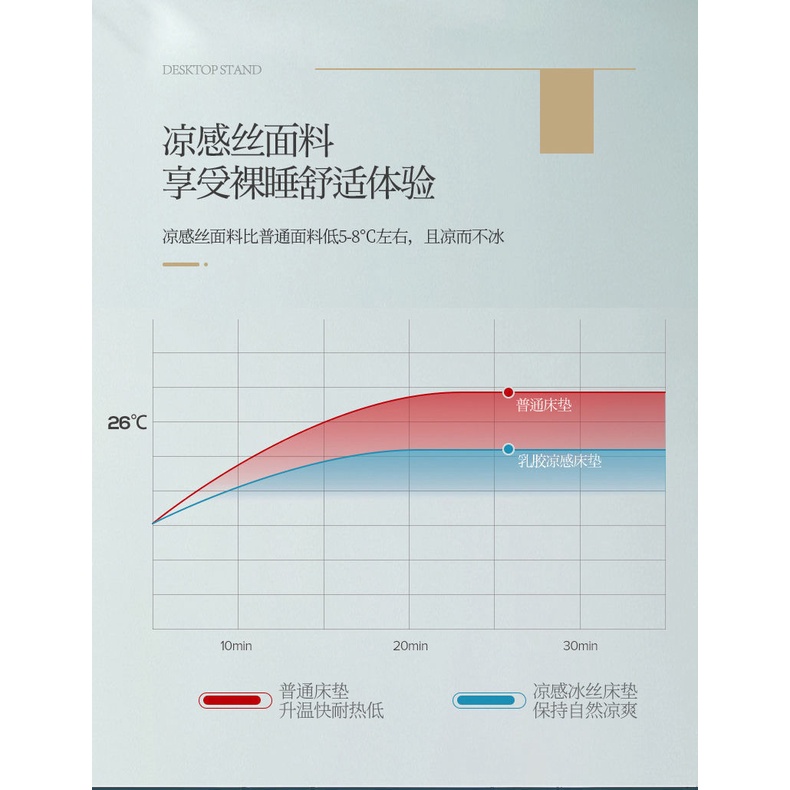 Gối Cao Su Non 2022 Kích Thước 48x74cm Dùng Cho Người Lớn Và Học Sinh