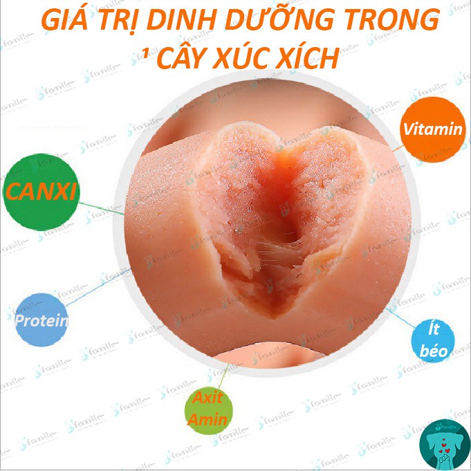 [TÚI 10 CÁI]Đồ Ăn Không Thể Thiếu Cho Thú Cưng, Xúc Xích Ăn Liền 3 Vị Bò/ Gà/ Vịt, 100% Từ Thịt Tươi. Túi 10 Cái. JF1094