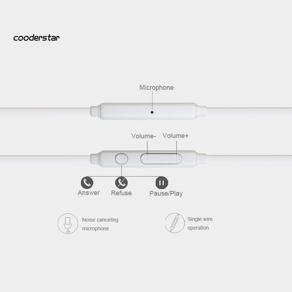 Tai Nghe Âm Thanh Nổi Có Mic Cho Samsung S6