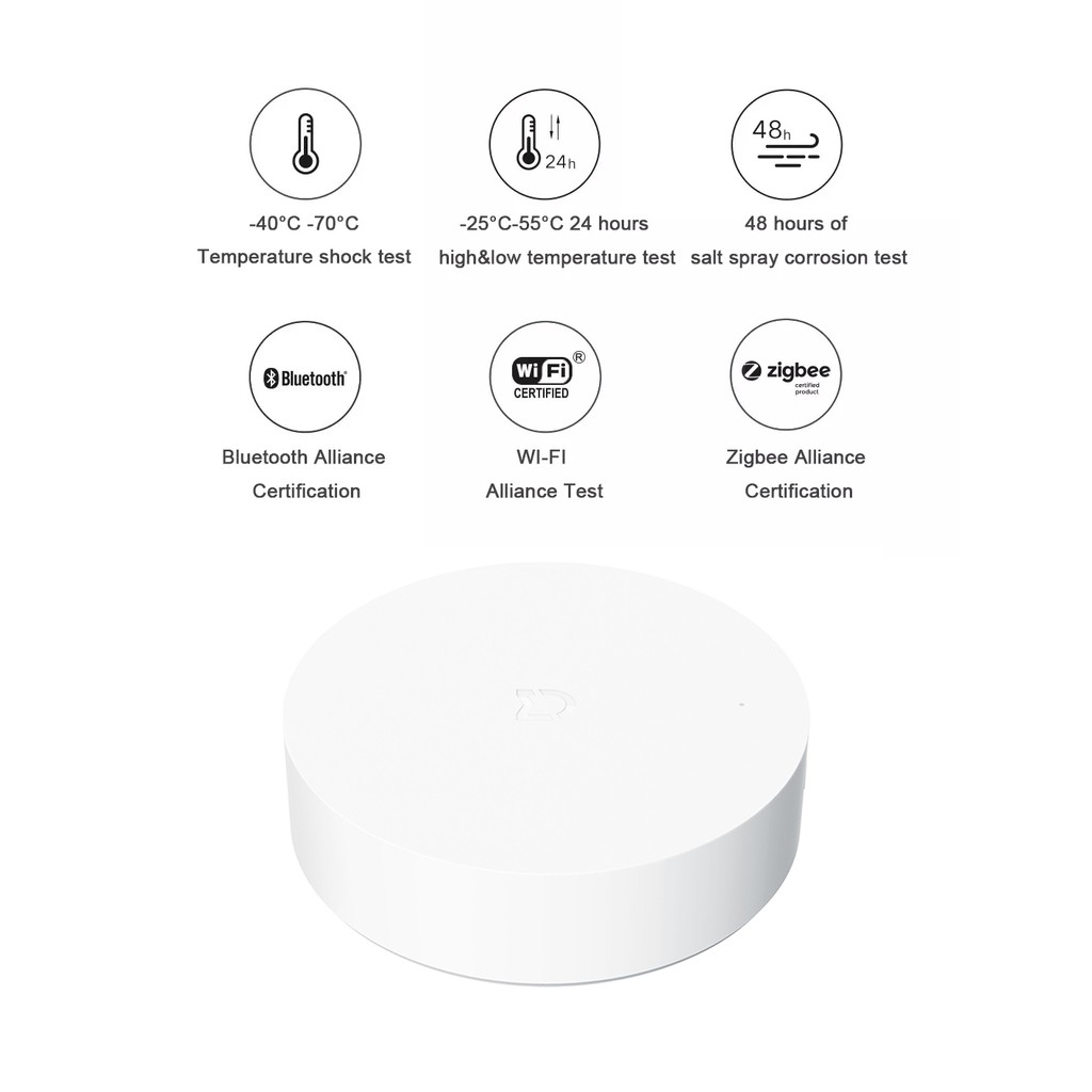 Bộ Cổng Kết Nối Xiaomi Mijia Đa Năng Dùng Kết Nối Zigbee WIFI Bluetooth Điều Khiển Nhà Thông Minh Có Ứng Dụng Tiện Lợi