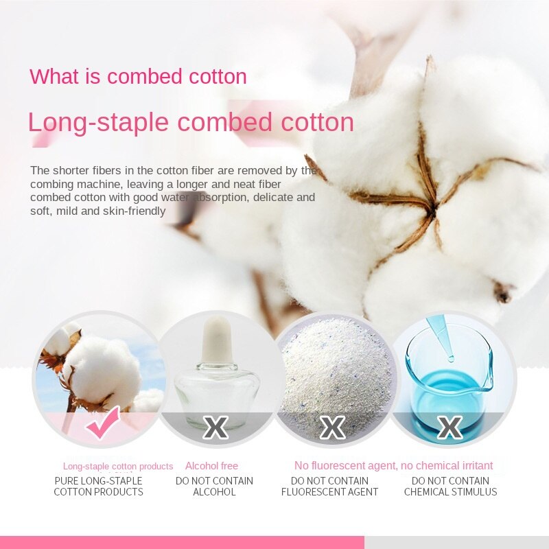 Hộp 100 Bông Mút Trang Điểm Bioaqua