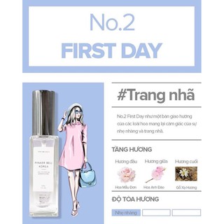 Nước Hoa Pinker Bell Korea Eau De Pàum 30ml